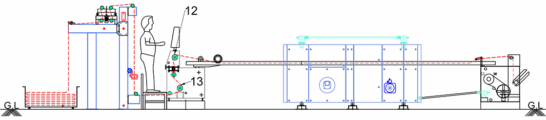 Batching Stenter Diagram