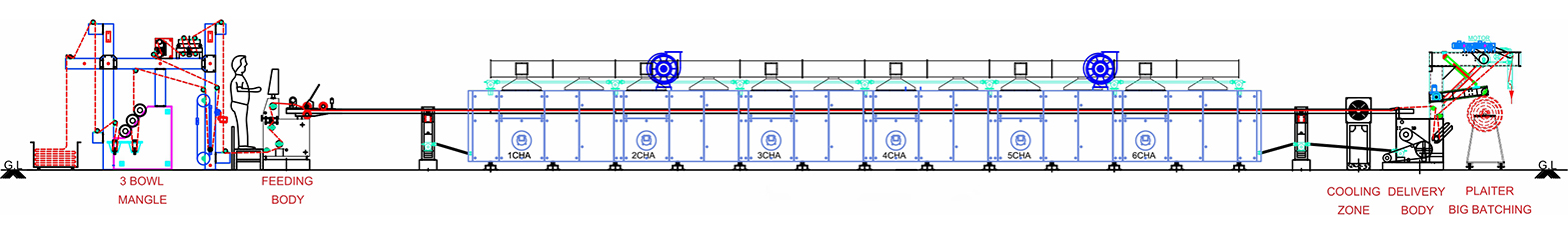 Centrifugal Fan Design For Ground Level Drawing